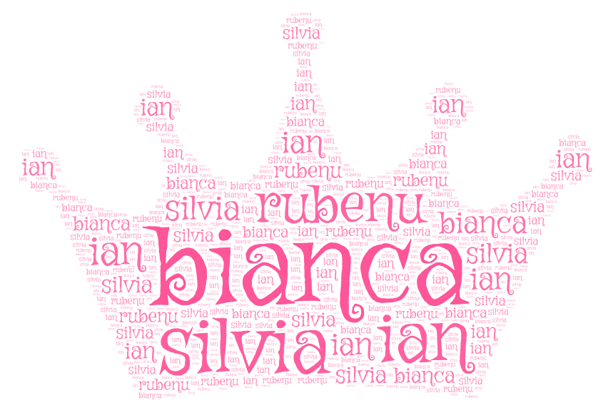 Bianca 3